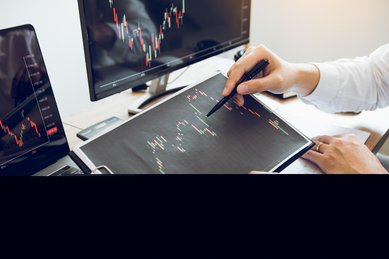 Trading Leverage